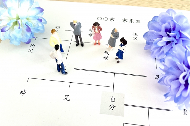 遺産 相続 期限 土地 相続放棄